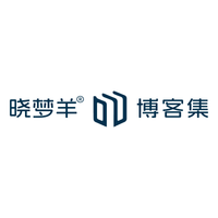 博客集